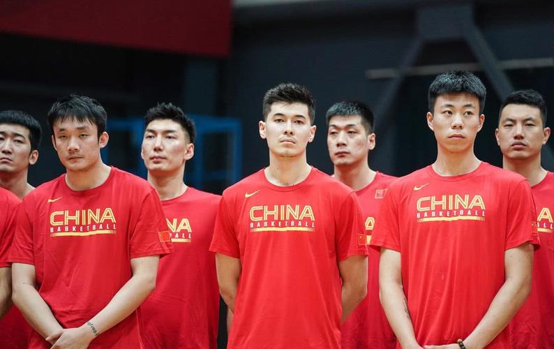 媒体人晒中国大运男篮名单