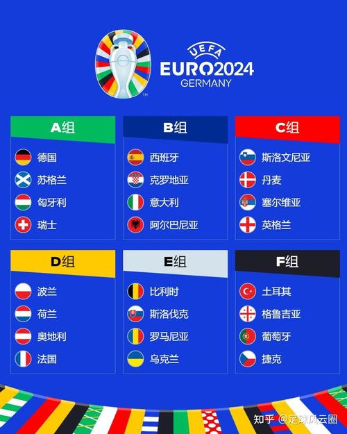 欧洲杯赛程2021赛程表中国队