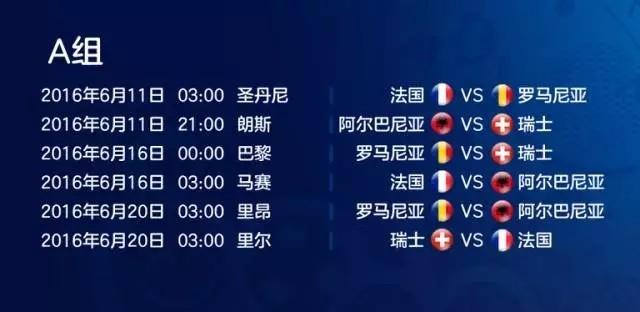 2016年欧洲杯直播时间